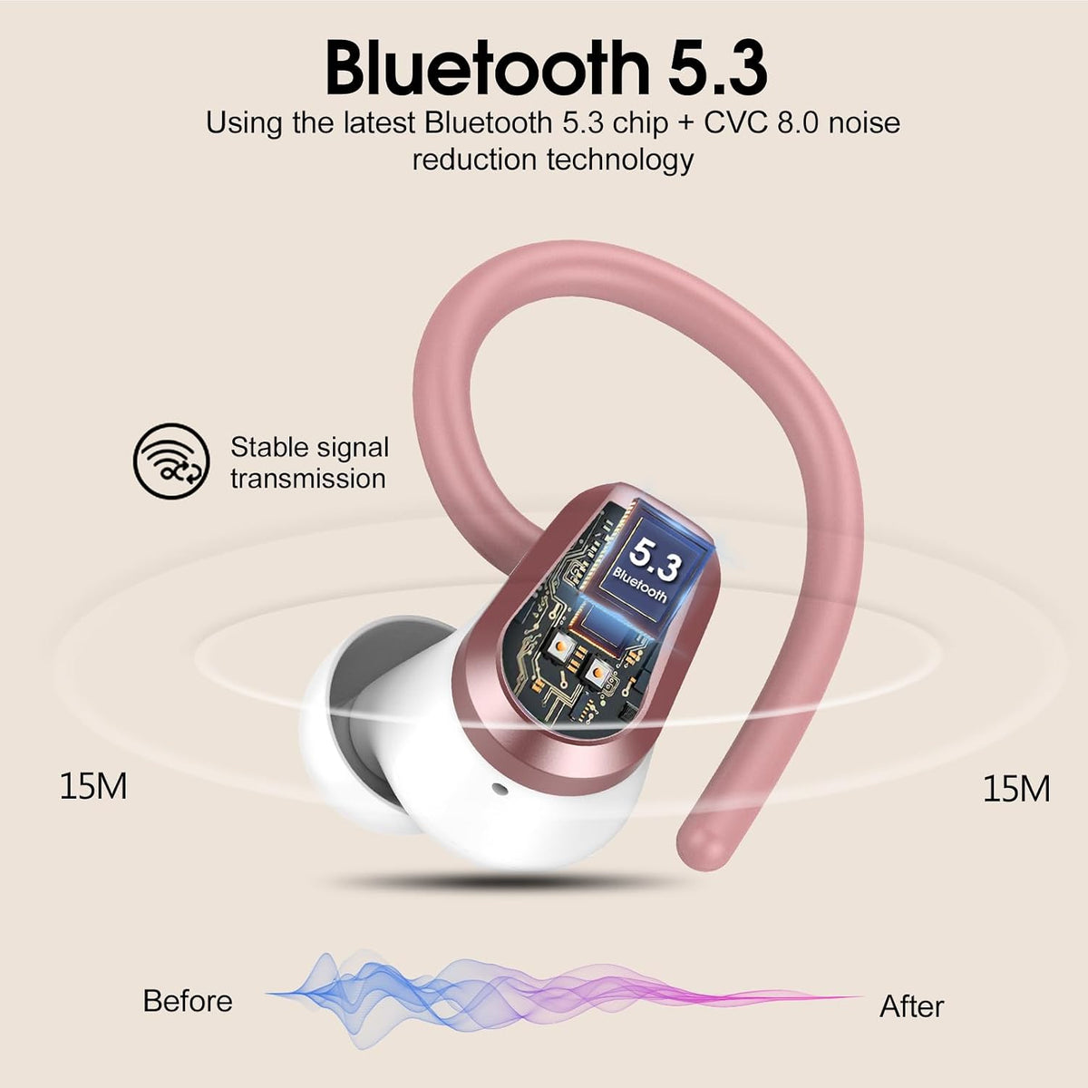 Auriculares inalámbricos, auriculares Bluetooth 2026 5.3 Sport, aur...