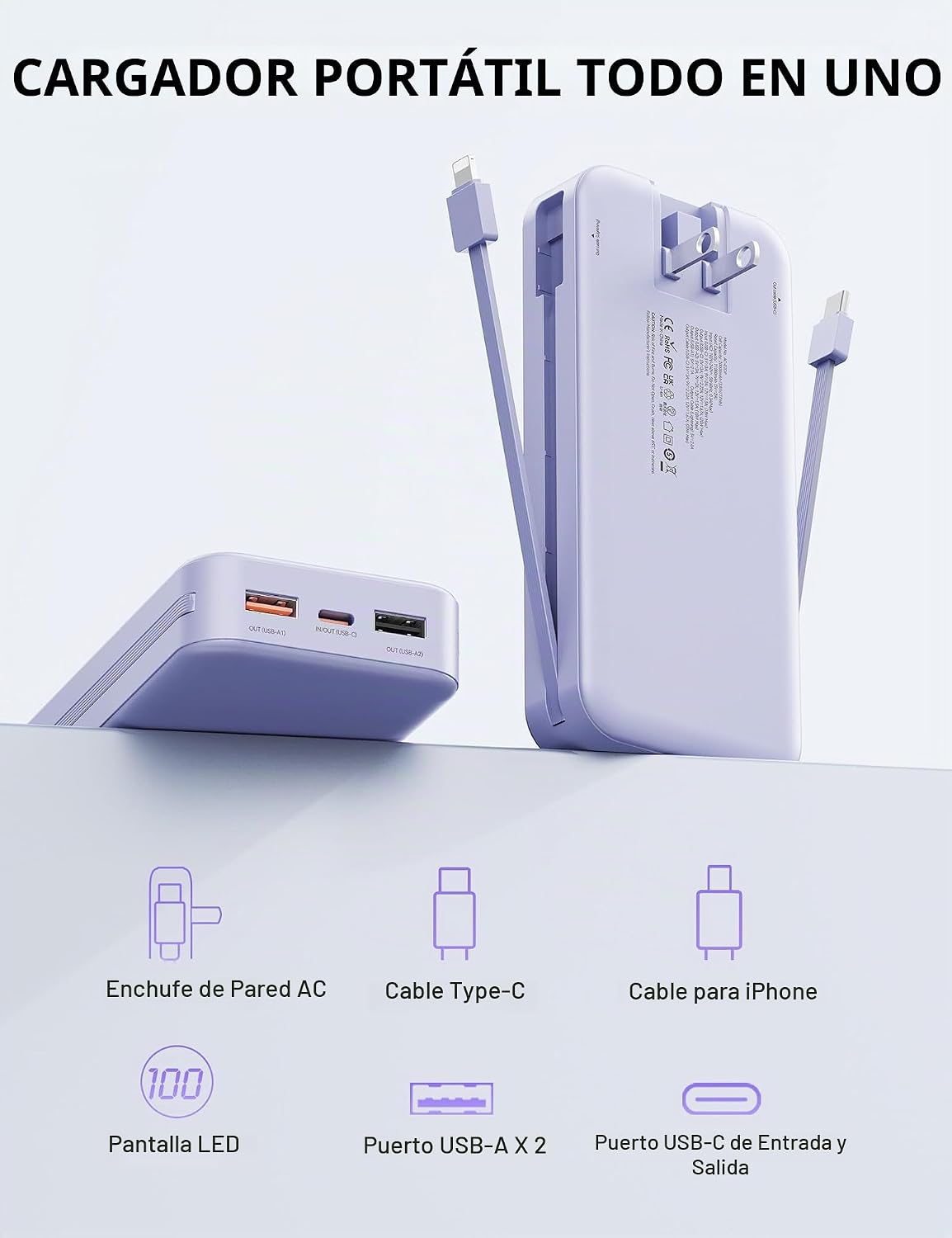 Nusyddy Cargador portátil de 20000 mAh de carga rápida con enchufe...