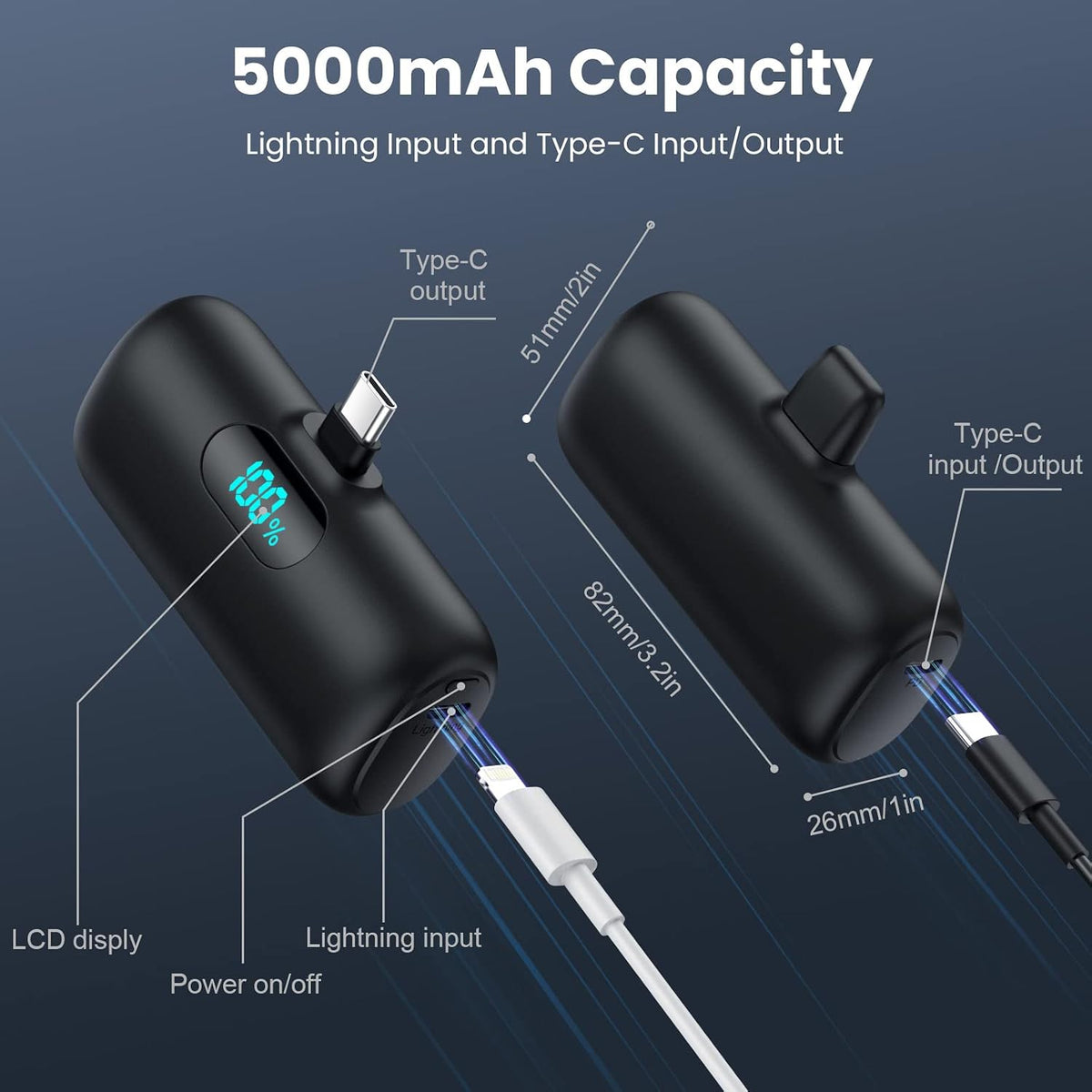 [Paquete de 2] Cargador portátil para iPhone 18\/17\/16\/15, mini c...
