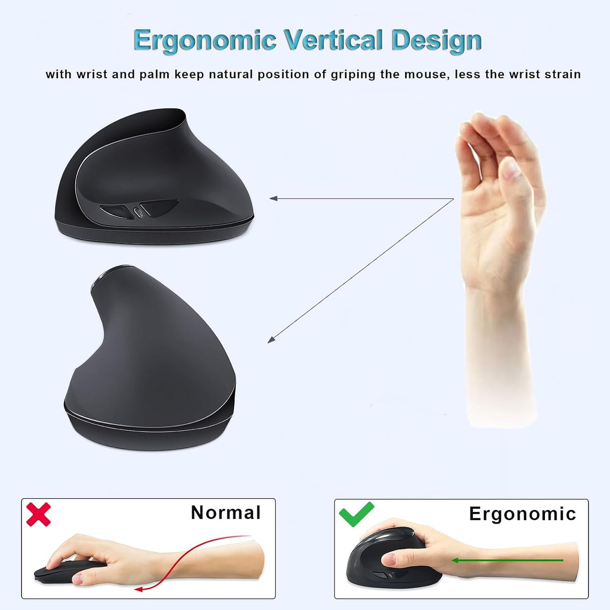 SUNGI Ratón óptico ergonómico inalámbrico vertical de 2,4 GHz para...