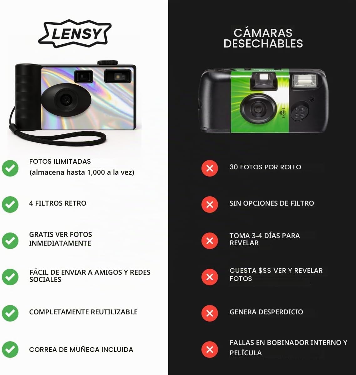 LENSY Cámara digital sin pantalla | Cuatro filtros integrados | Rec...
