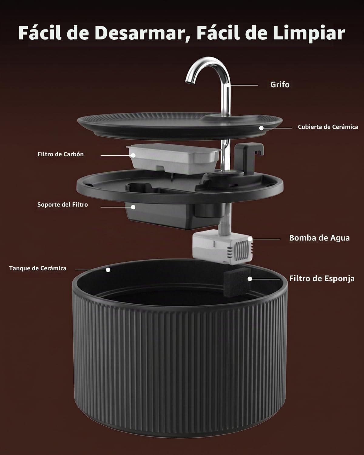Fuente de agua de cerámica para gatos, 2.2L\/74 onzas, fuente autom...