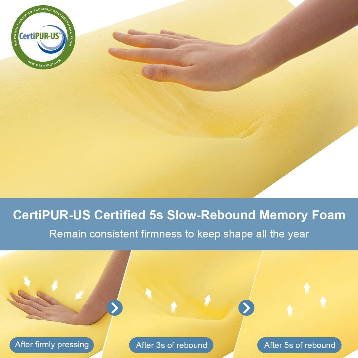 Almohada de espuma viscoelástica, almohada ortopédica cervical de c...