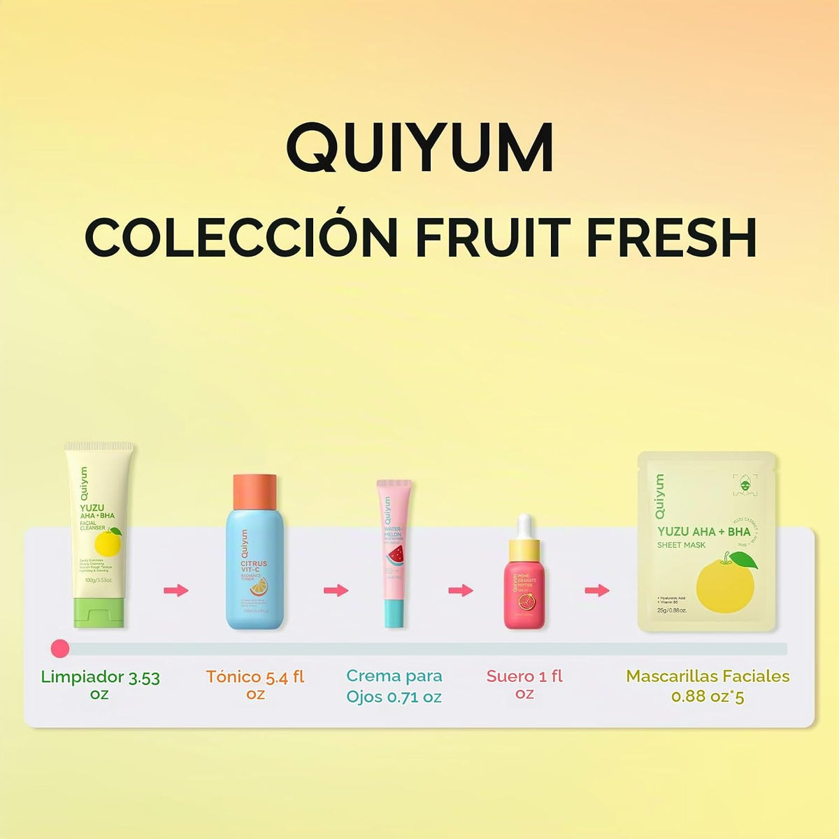 QUIYUM - Juego de cuidado de la piel para pieles grasas y mixtas, c...