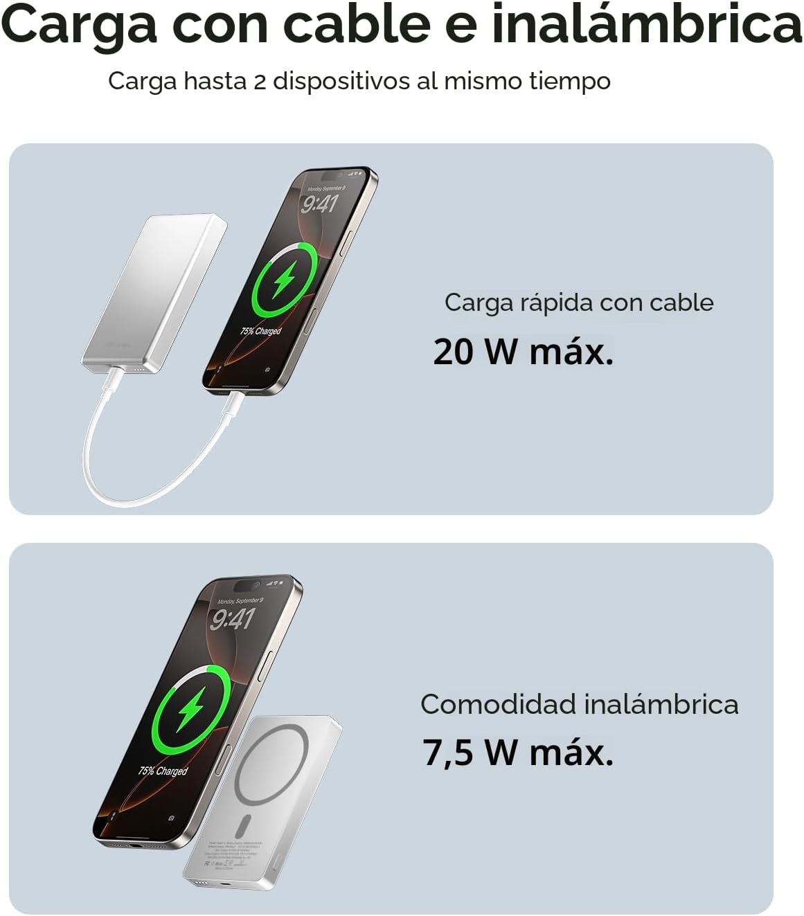 ULiXWH 10,000 mAh para cargador MagSafe Power Bank de carga rápida...