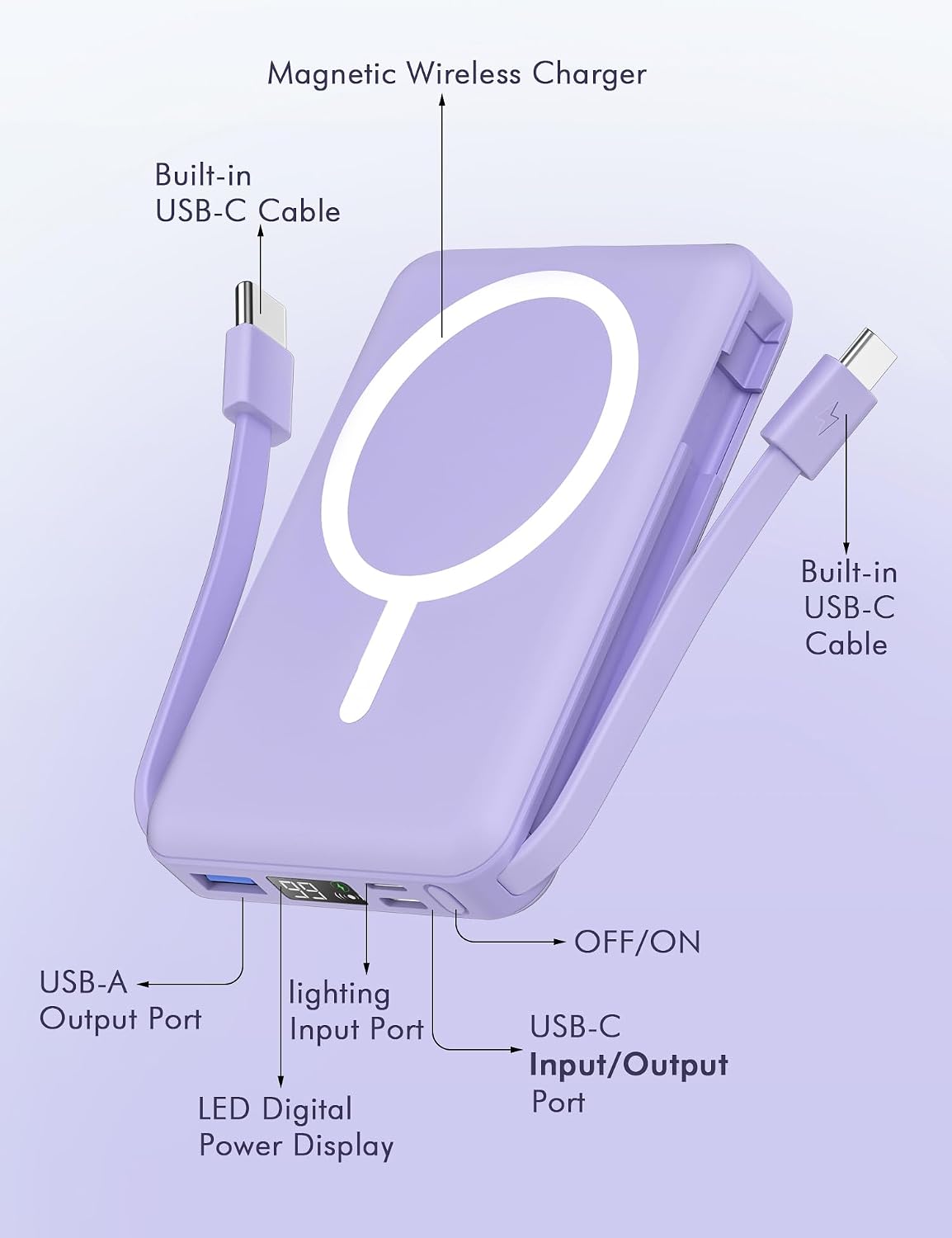 Podoru para Magsafe Power Bank, cargador portátil magnético de 1000...