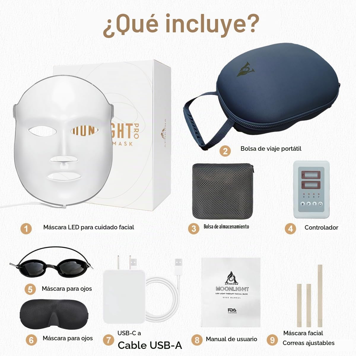 Aphrona FDA autorizó la máscara facial del cuidado de la piel del L...