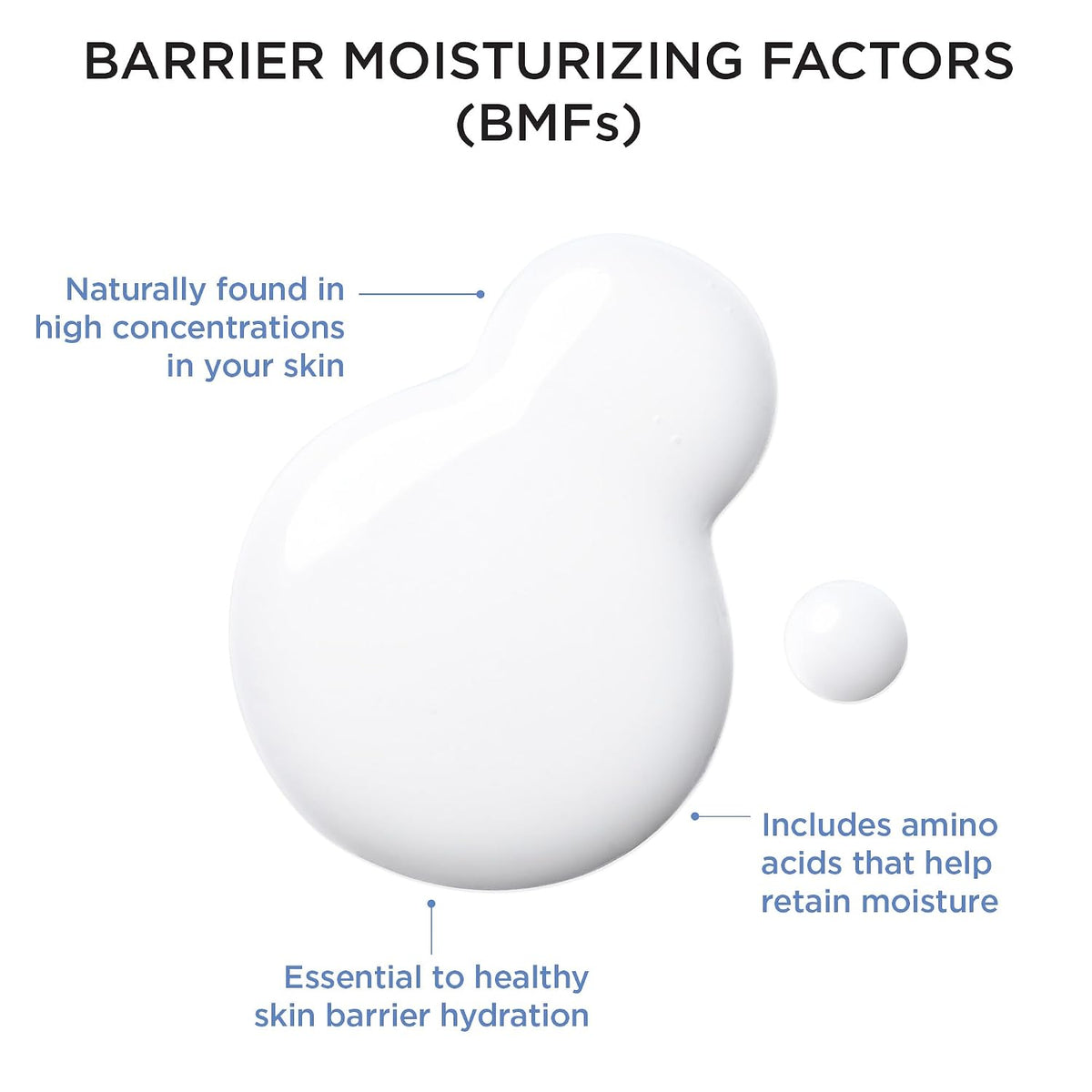 AESTURA ATOBARRIER365 Serum + Esencia