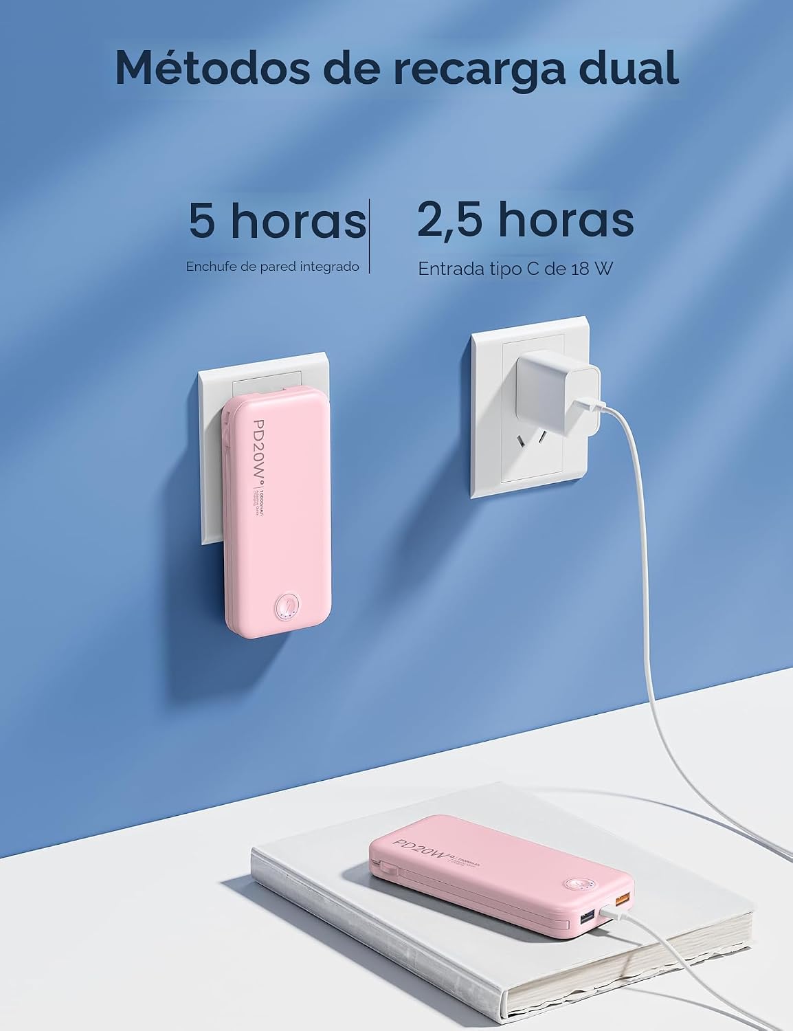 Cargador portátil Nusyddy de carga rápida de 10000 mAh con enchufe...