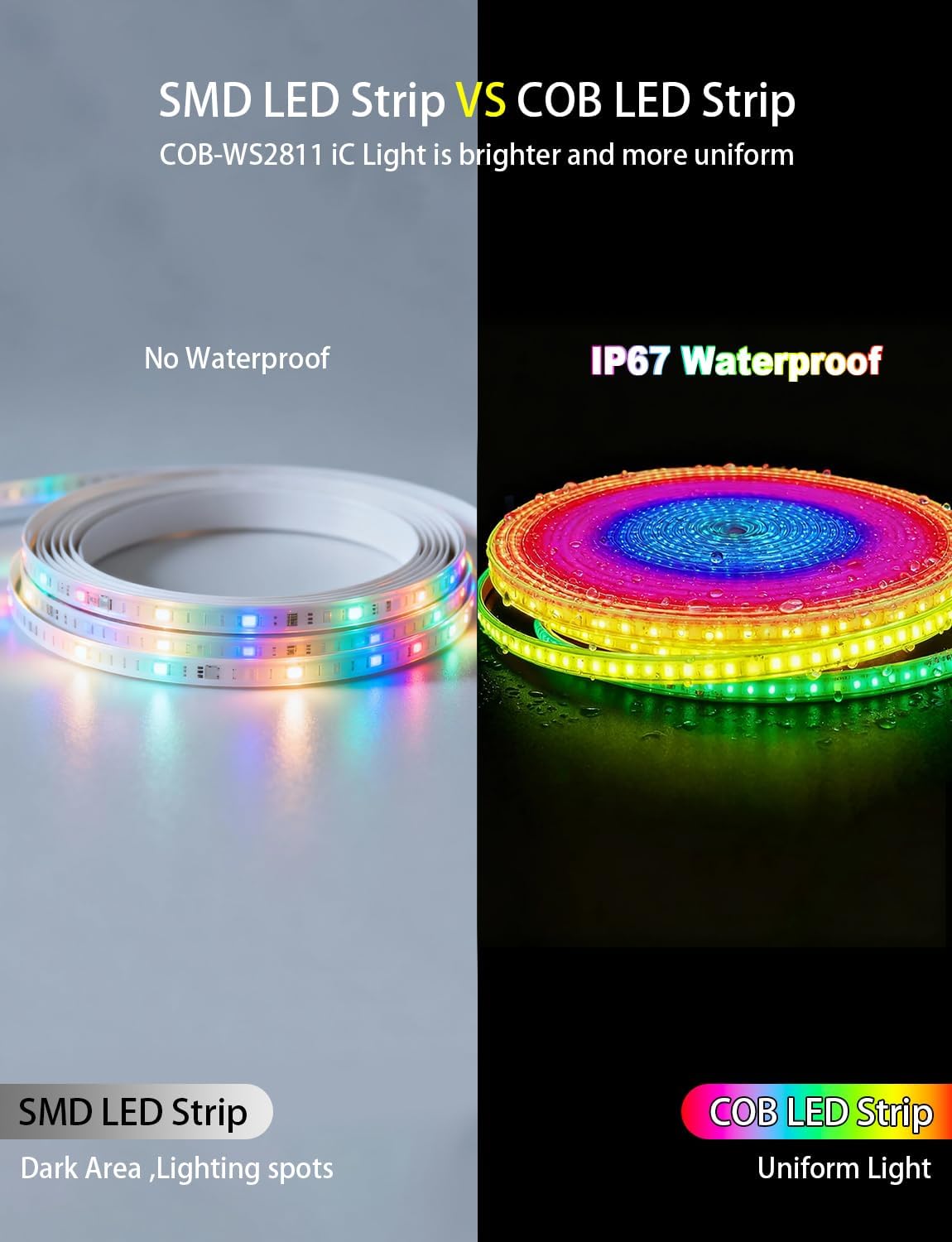Tira de luces LED COB de 80 pies para exteriores, Smart RGB IC IP67...