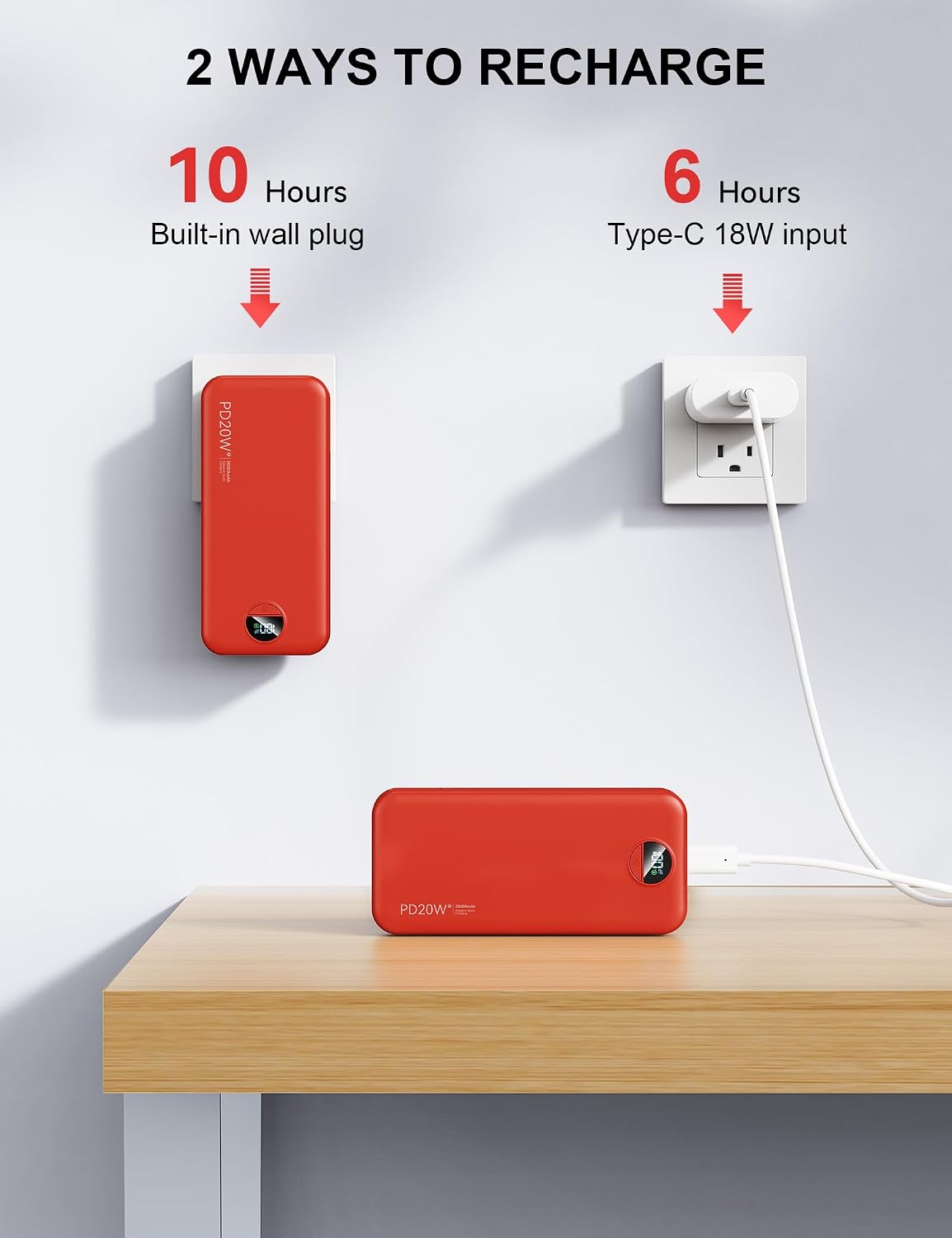 Nusyddy Cargador portátil 20000mAh de carga rápida w\/incorporado e...