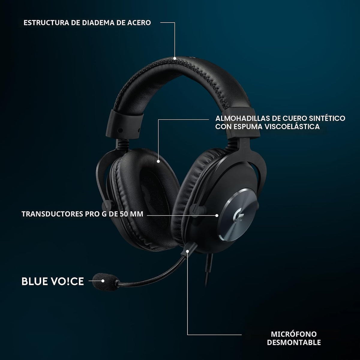 Logitech G PRO X SE Wired Gaming Headset - Black | Blue VO!CE Micró...