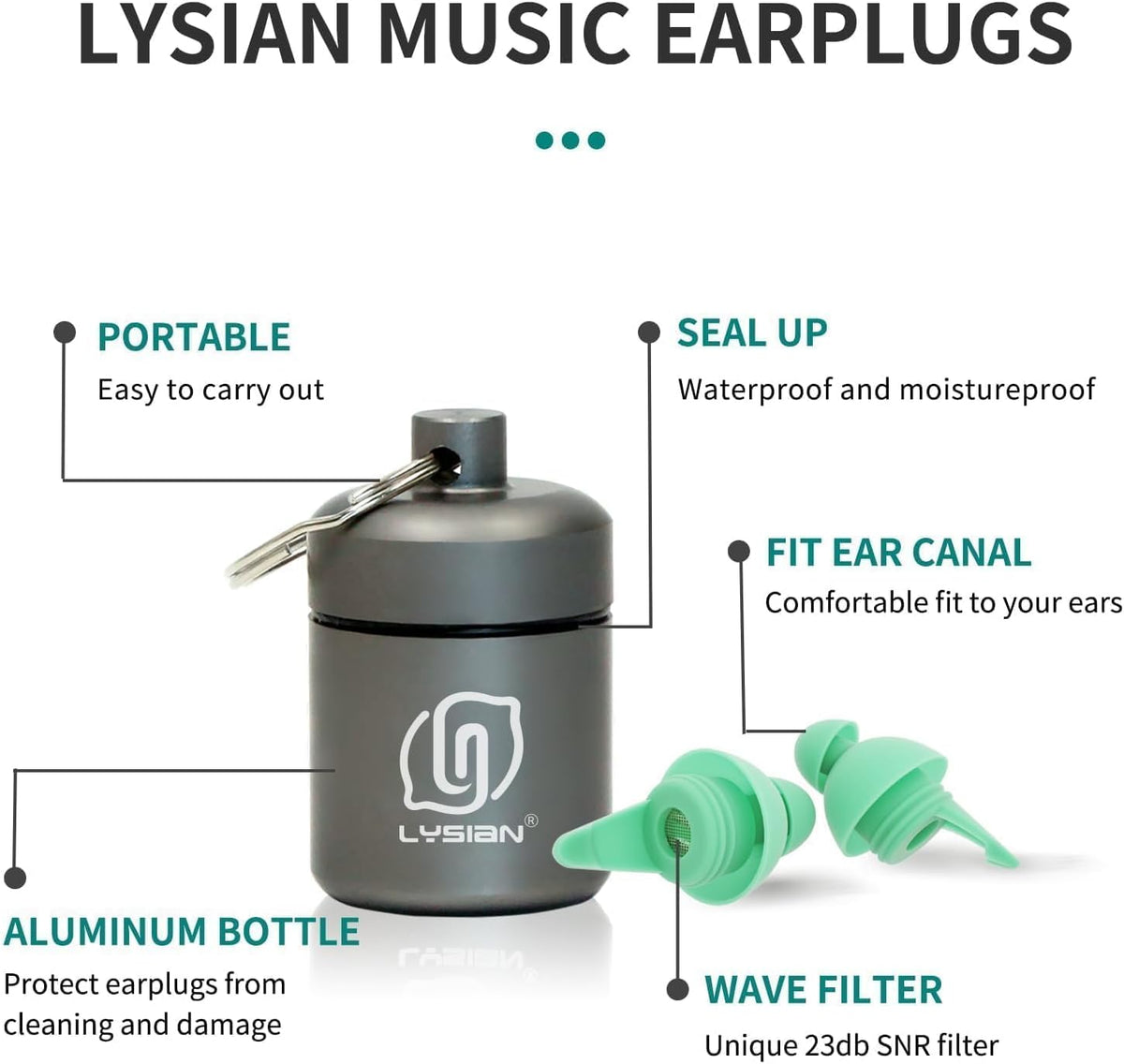 LYSIAN Tapones para oídos de alta fidelidad para conciertos reutili...