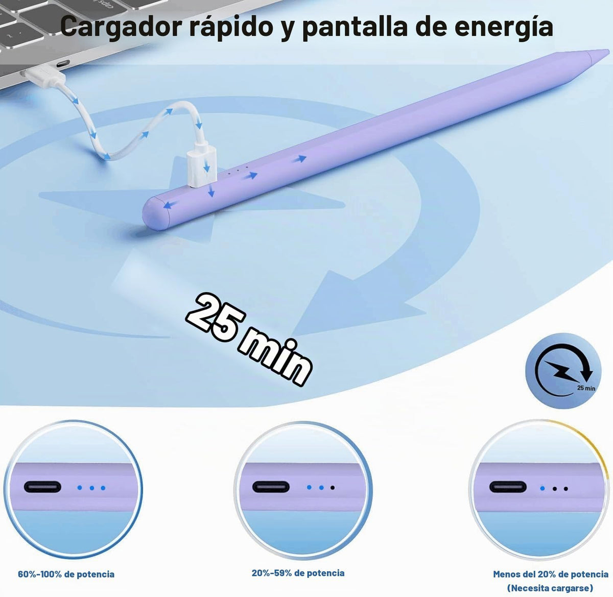 Lápiz capacitivo para iPad (2025-2018), sensibilidad de inclinación...