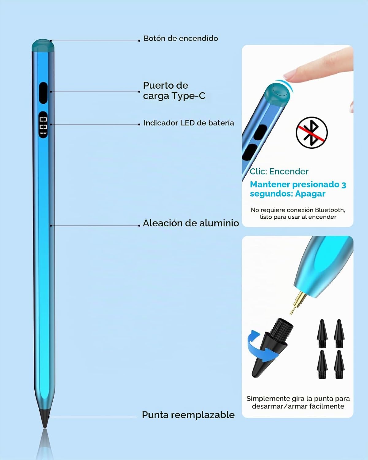MoKo Lápiz óptico para iPad 2018-2026, lápiz de carga USB-C con pan...