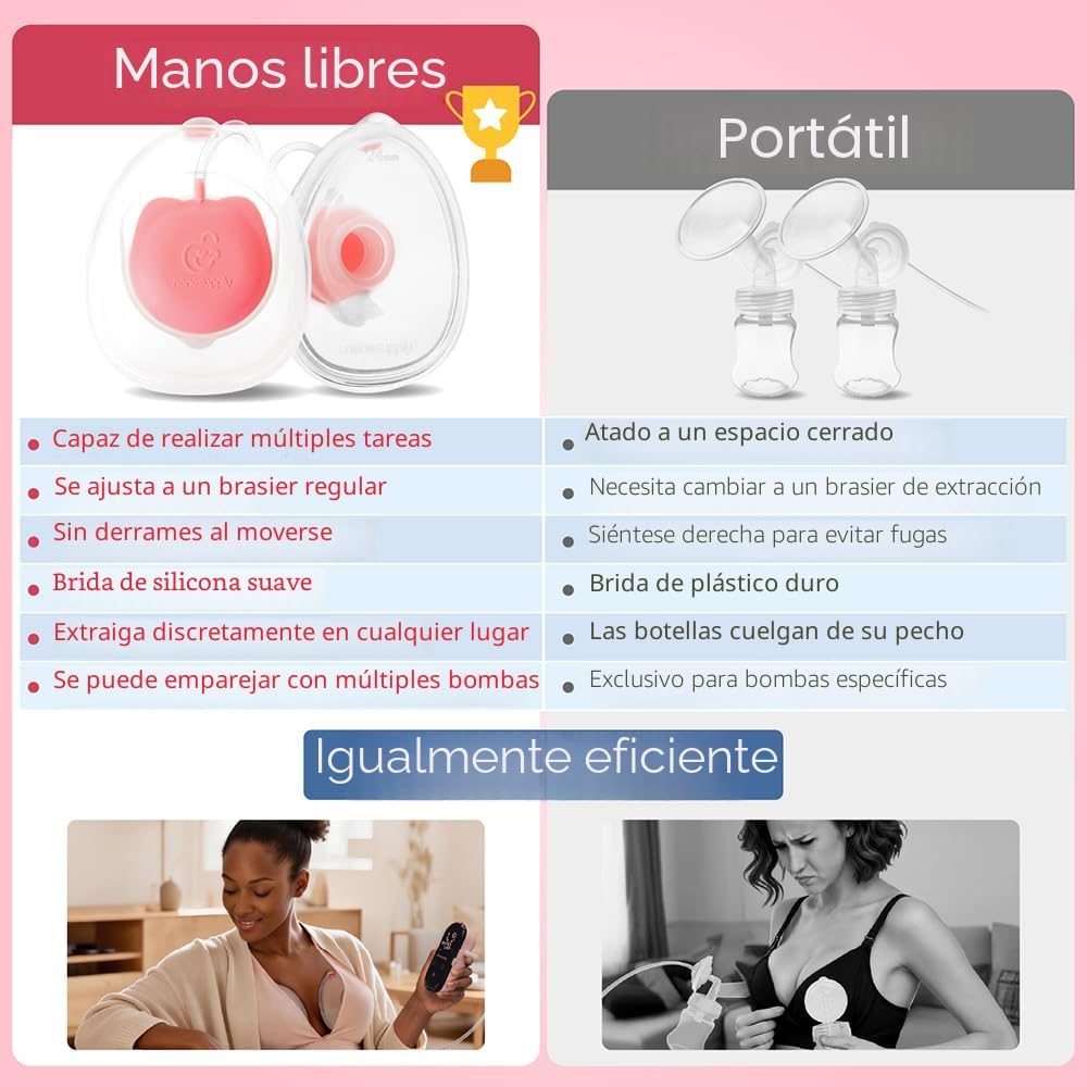 Nenesupply Colección de leche materna portátil manos libres, Cara,...
