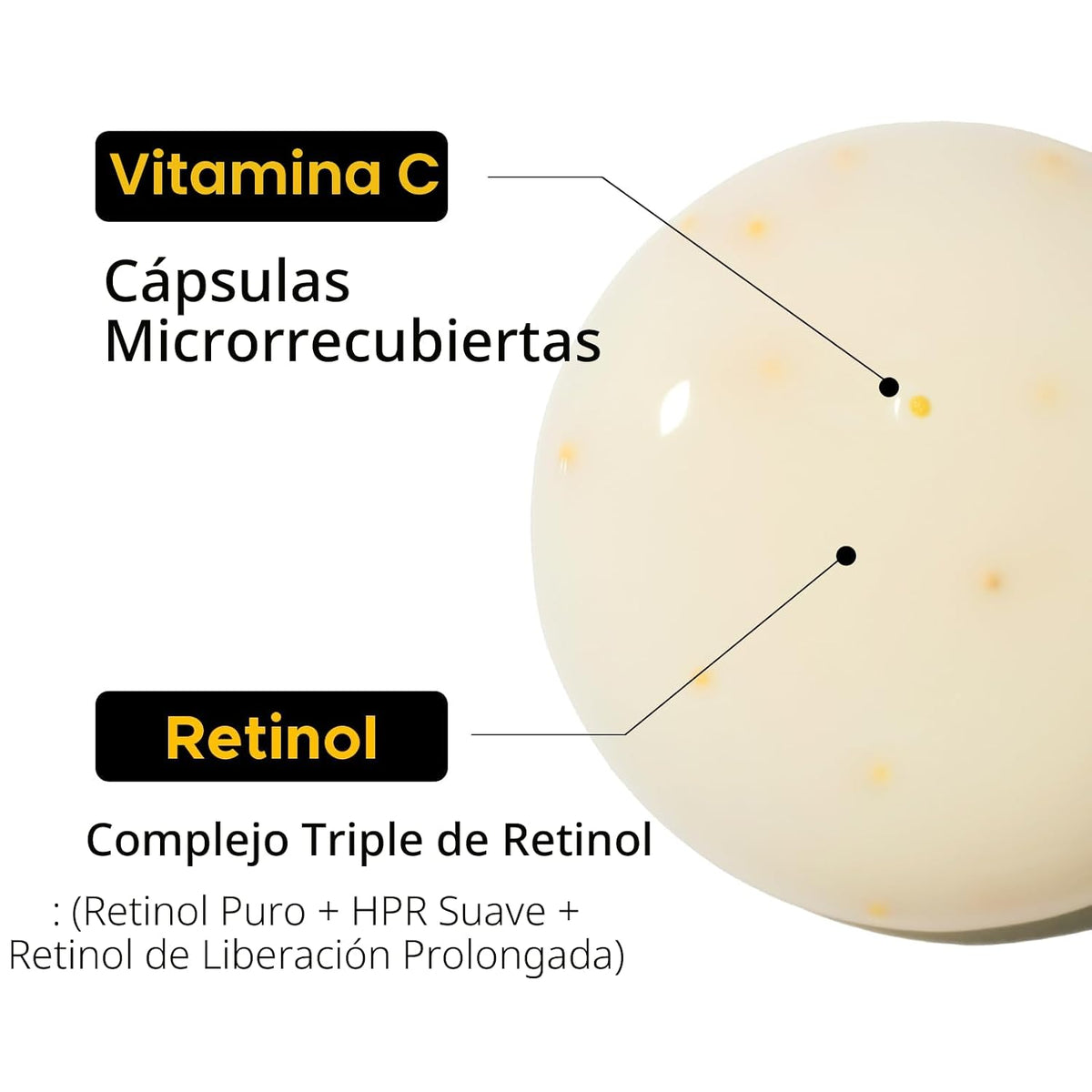 PRIMERA (PRMR) Suero de retinol y vitamina C para rostro | Suero de...
