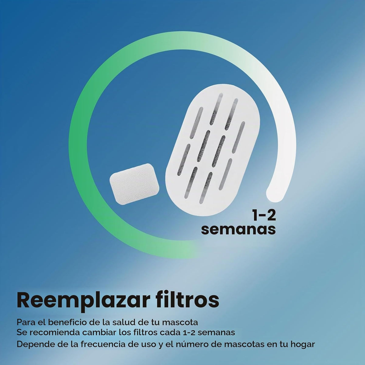 Filtro de fuente de agua para gatos, paquete de 32 filtros de fuent...