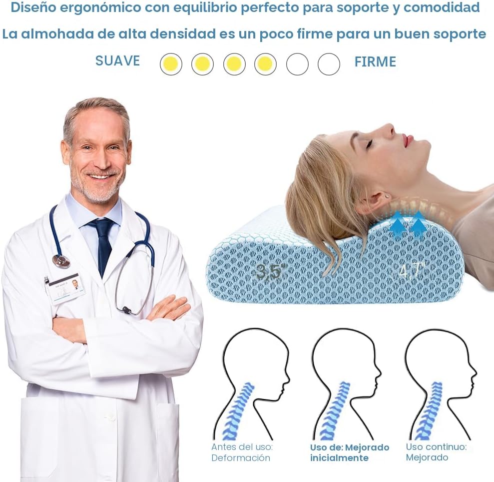 Almohada de espuma viscoelástica, almohada ortopédica cervical de c...