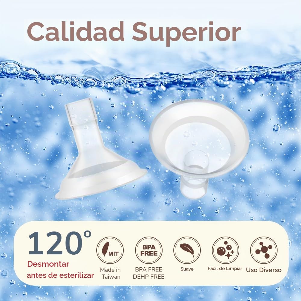 Maymom MyFit Serie Cómoda de 15 mm Diseño de Dos Piezas Protector d...