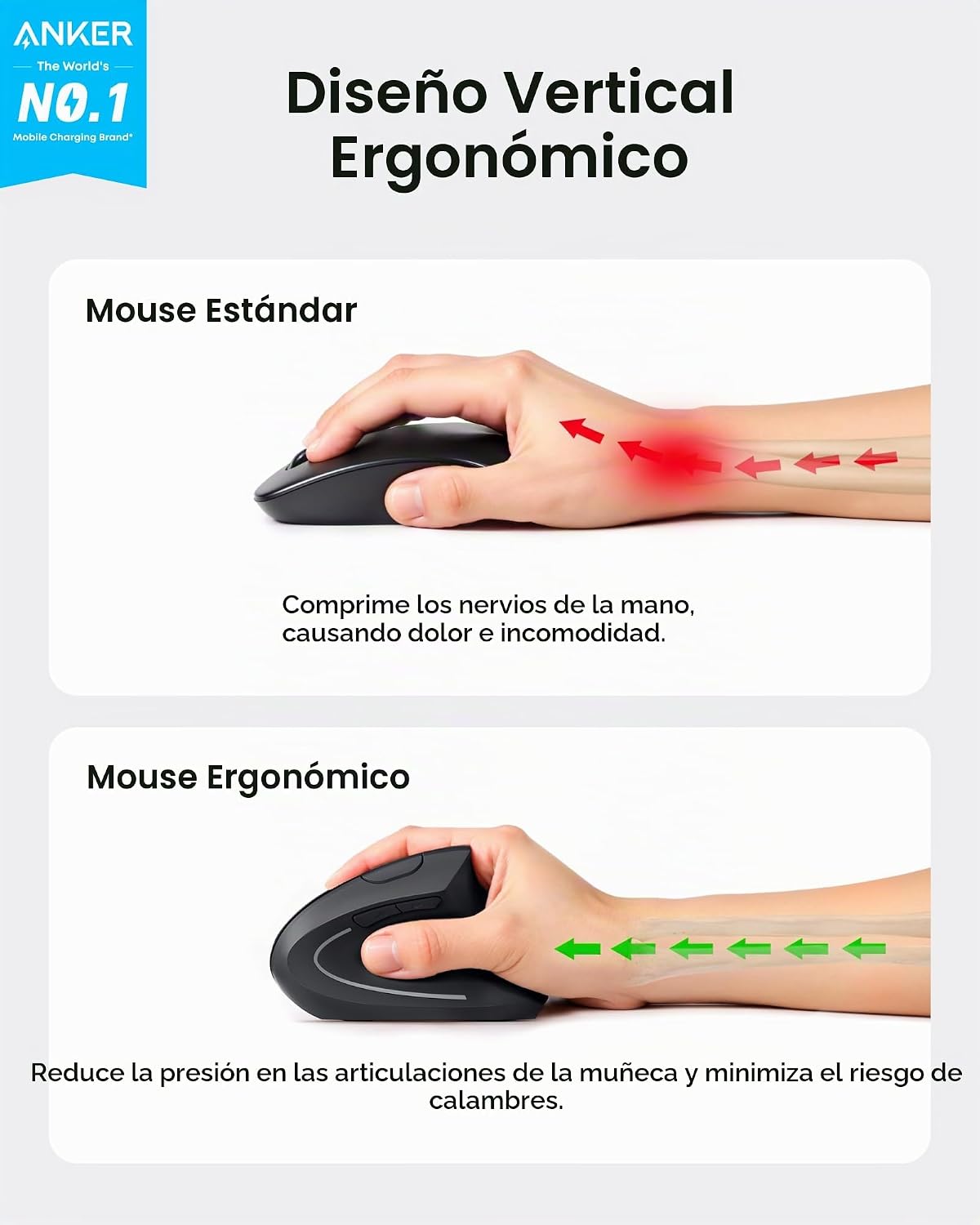 Anker Ratón óptico ergonómico vertical inalámbrico 2.4G y mouse ver...