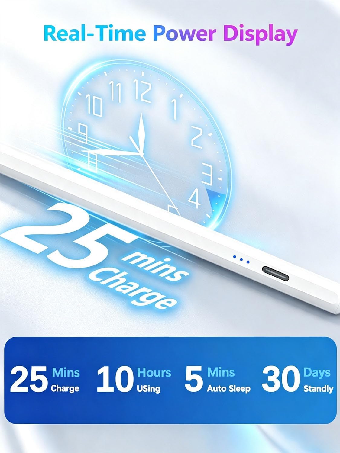 [2Pack] Lápiz capacitivo para Apple iPad (2025-2018), lápiz con sen...