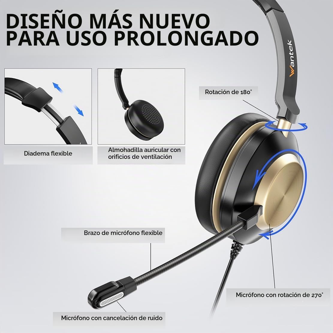 Auriculares Wantek con micrófono, auriculares USB con micrófono | A...