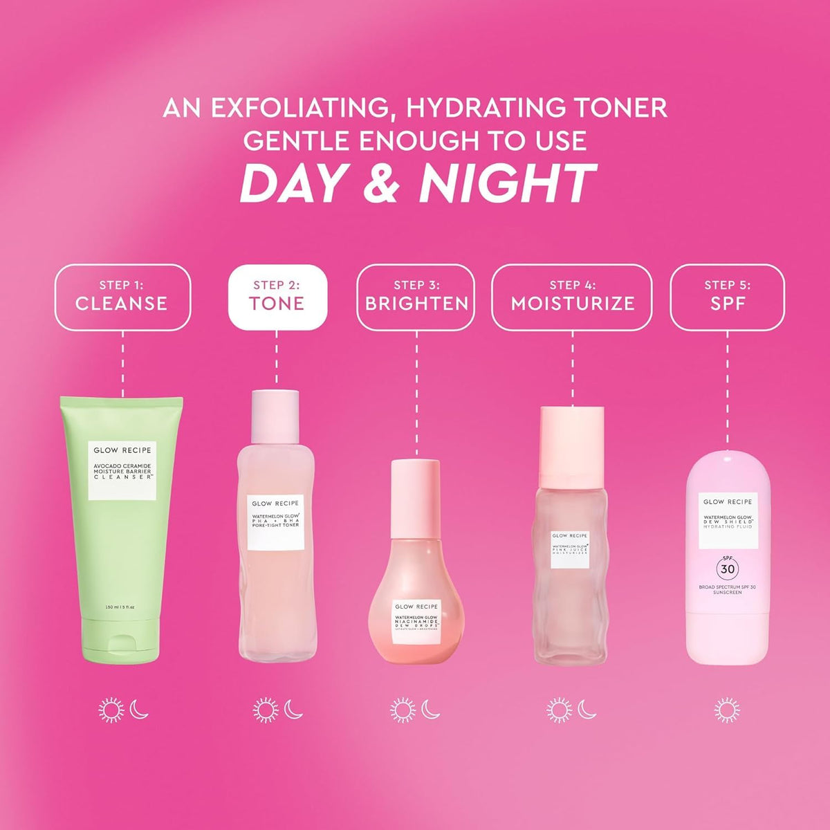 Glow Recipe Edición limitada Pride PHA + BHA - Tónico facial para e...