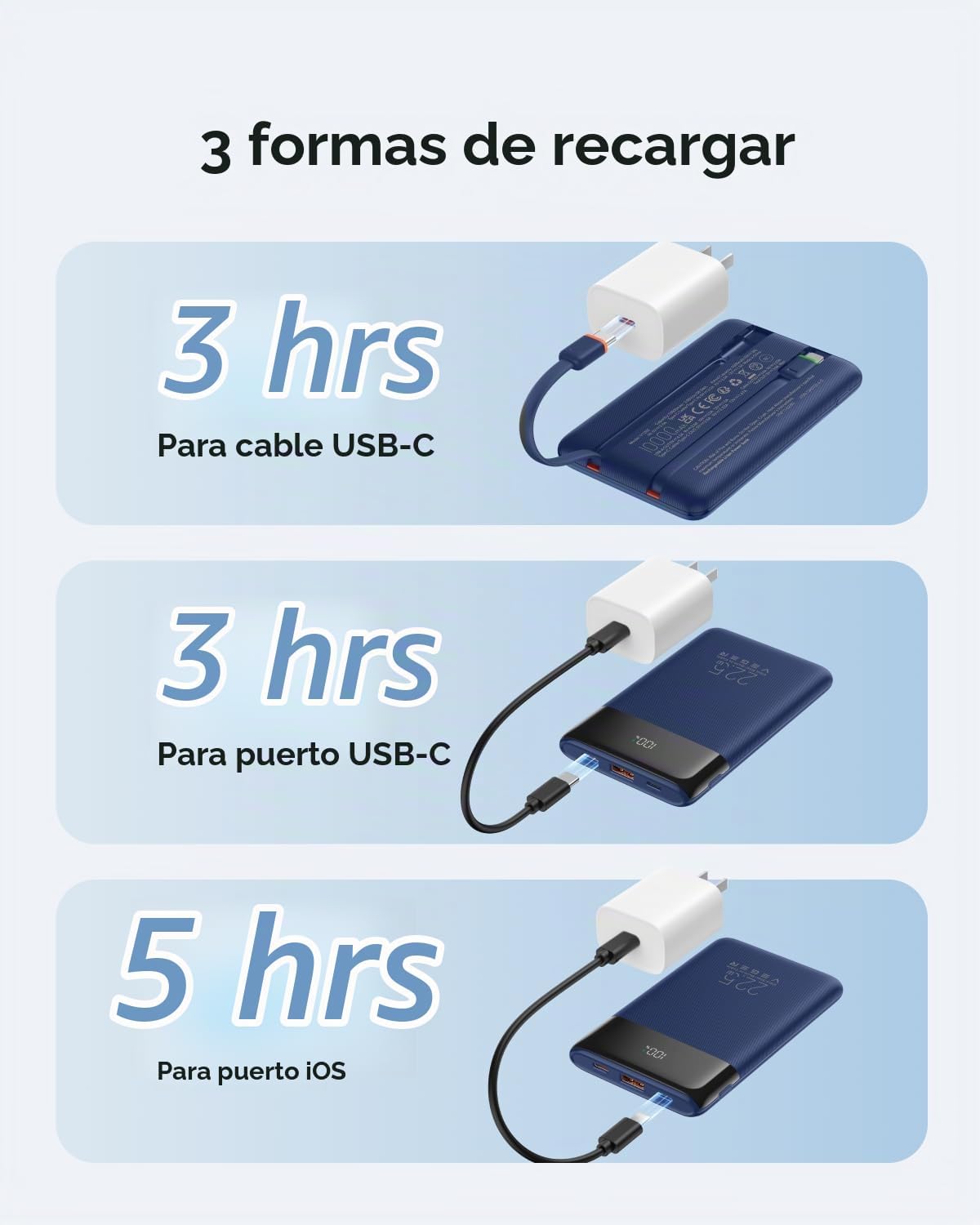 VEGER Cargador portátil de carga rápida de 10000mAh 0.4lb con cable...