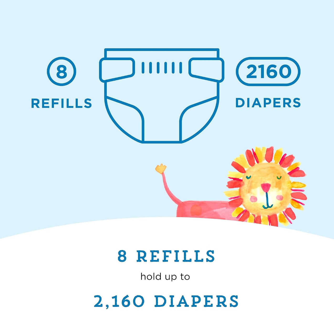 Marca Amazon - Recargas de cubo de pañales Mama Bear con aroma a fl...
