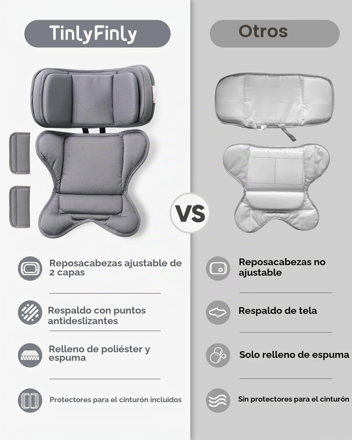 TinlyFinly Inserto para bebé compatible con Doona, Graco, Britax, C...