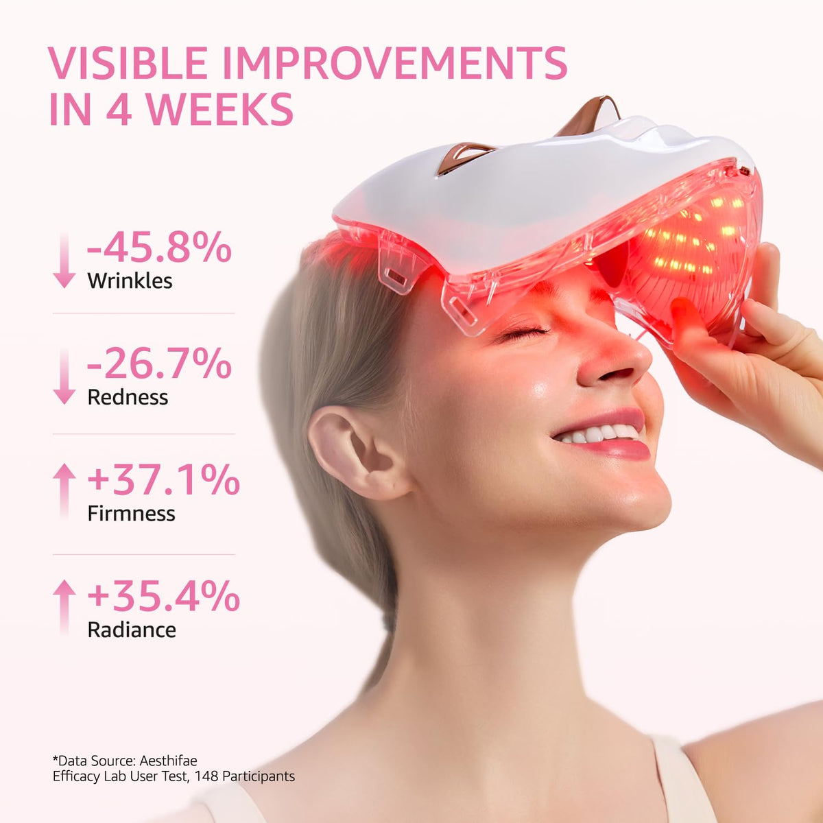 Aesthifae Terapia de luz roja para cara, 850nm NIR y máscara facial...