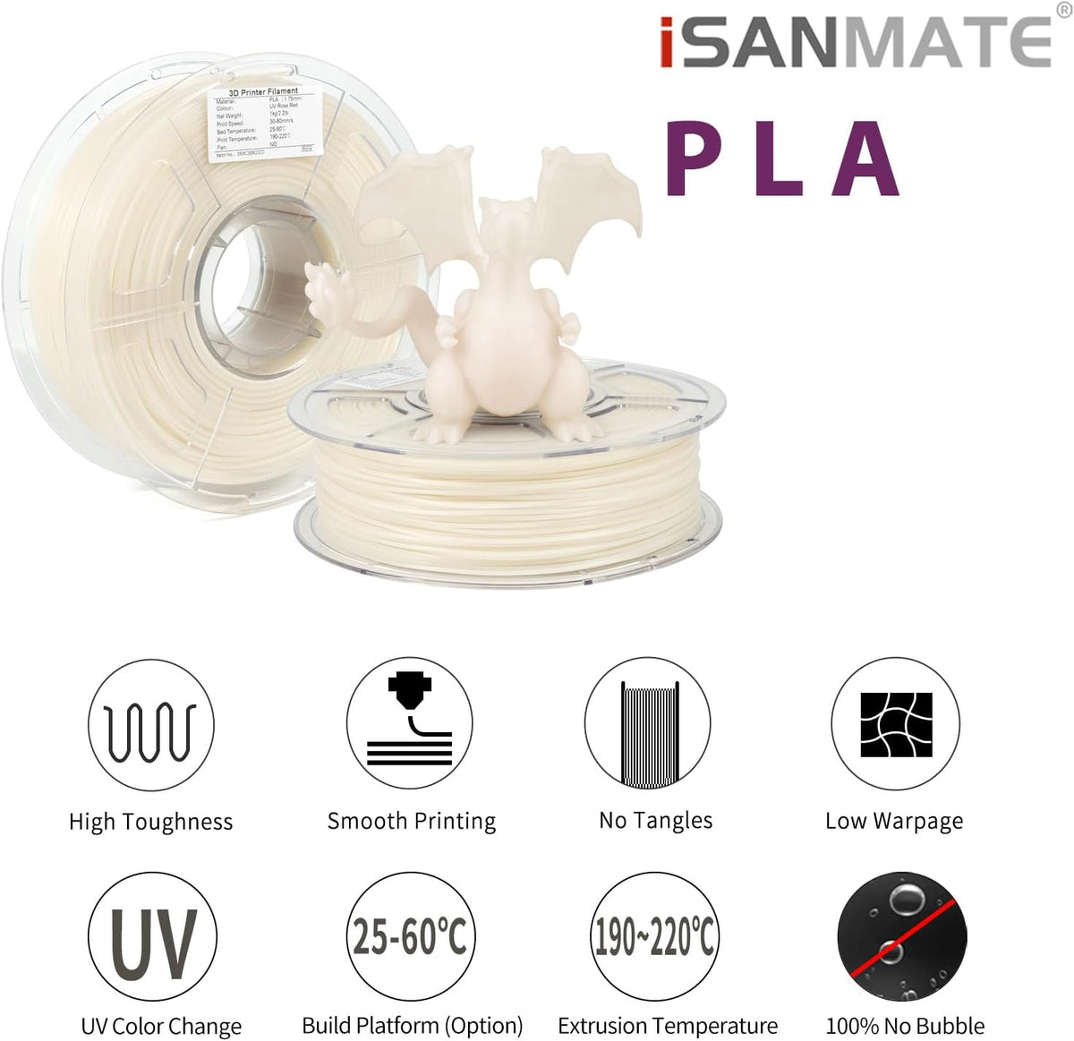 iSANMATE PLA+ Filamento de impresora 3D, cambio de color a rojo ros...