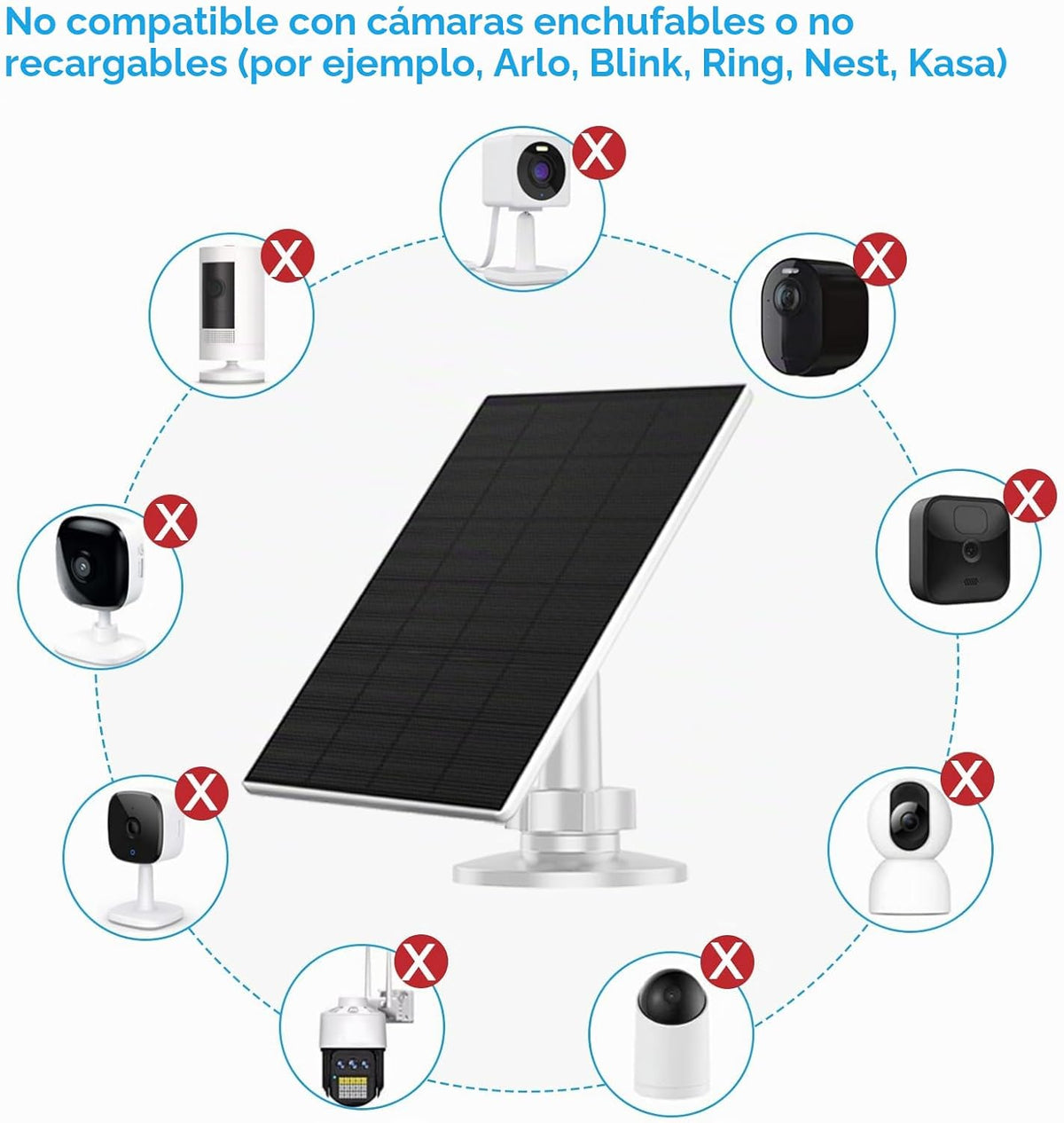 VUEBEE Panel Solar de 2W para Cámaras de Seguridad, USB-C\/Micro US...