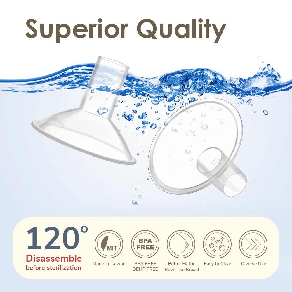 Maymom MyFit Crater Series - Protector de pecho pequeño de 0.433 in...