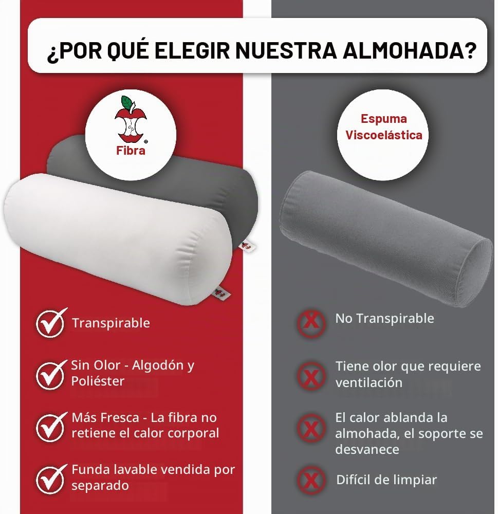 Almohada de refuerzo ortopédica enrollable Jackson de Core Products...