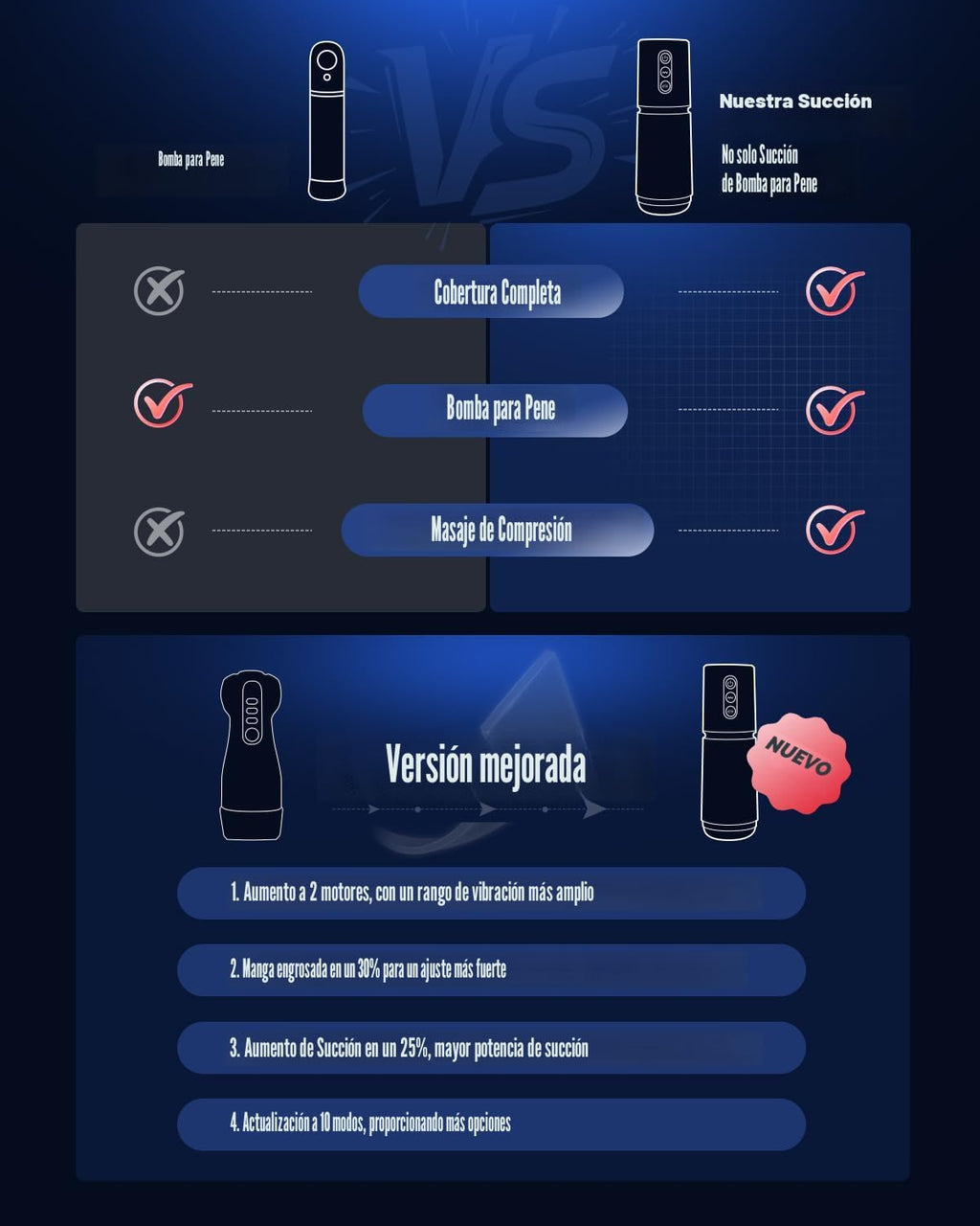 Uoffile Juguete sexual masculino Pocket Pussy 3 mangas AI Sync Mast...