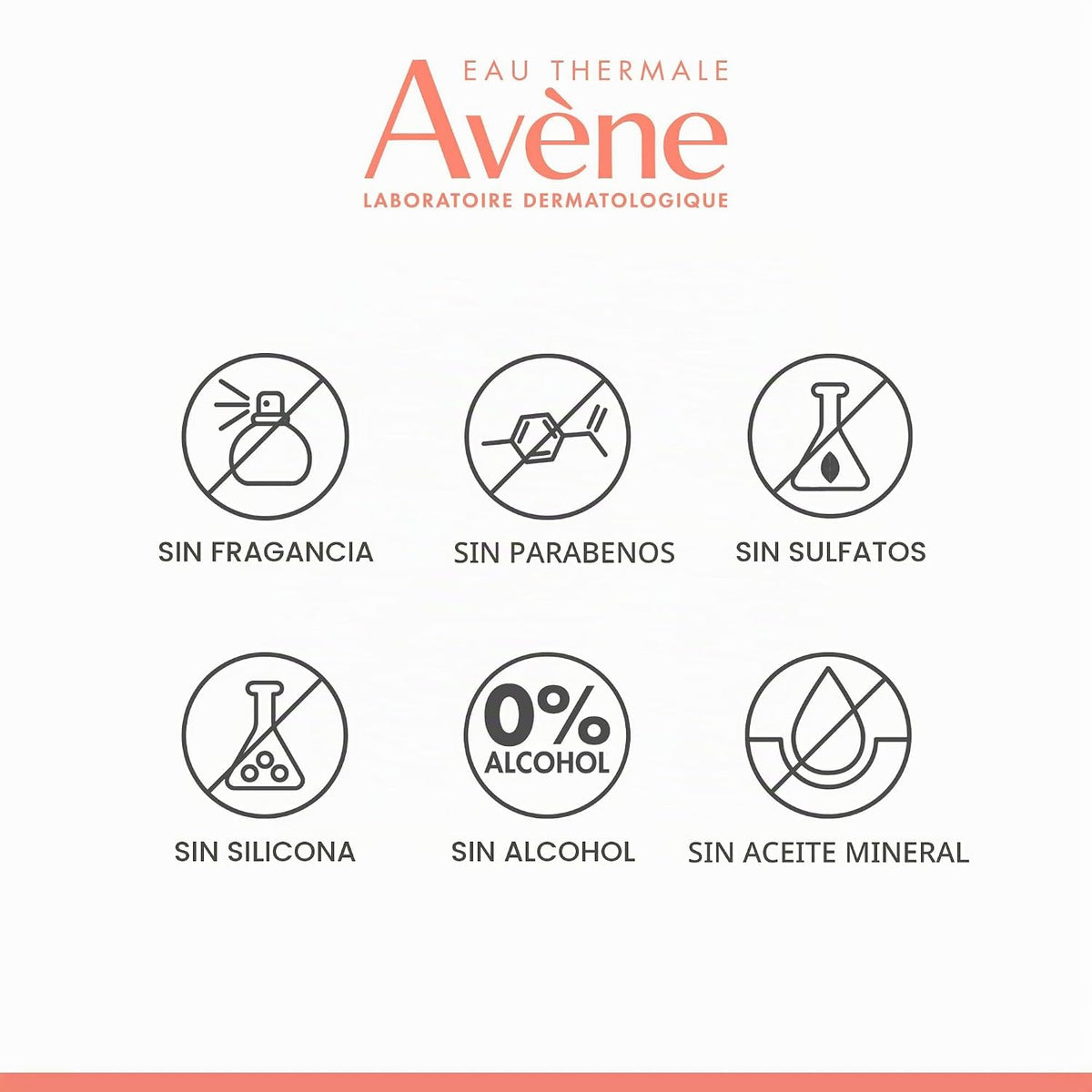 Avène Retrinal Crema Multicorrectora Intensiva