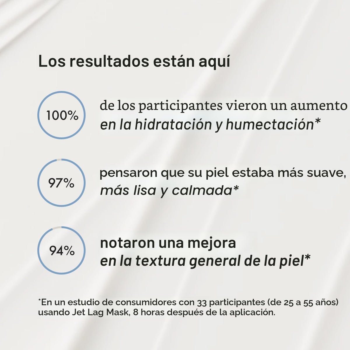 Summer Fridays Mini Jet Lag Mask - Mascarilla hidratante durante la...