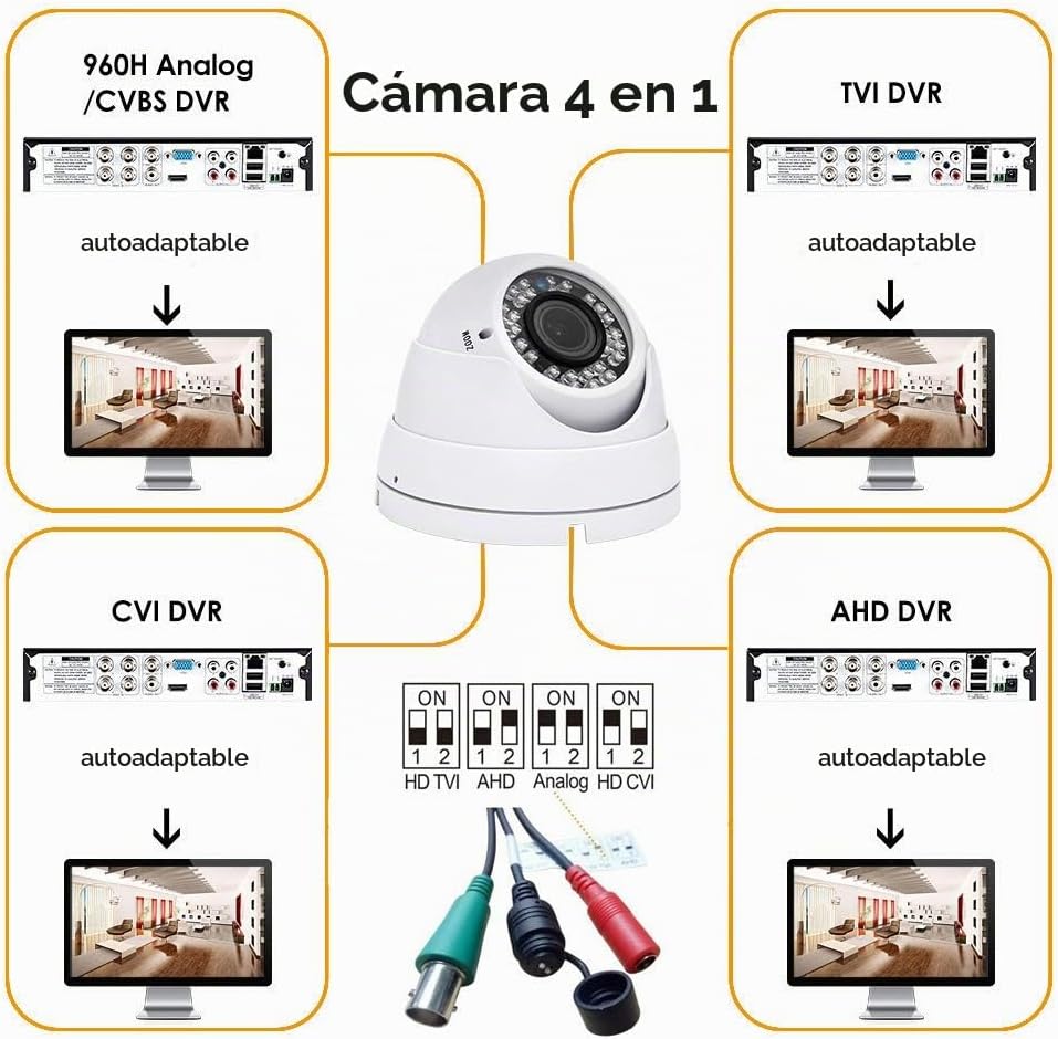 Cámara de seguridad domo CCTV analógica HD 1080P 4 en 1 (TVI\/AHD\/...