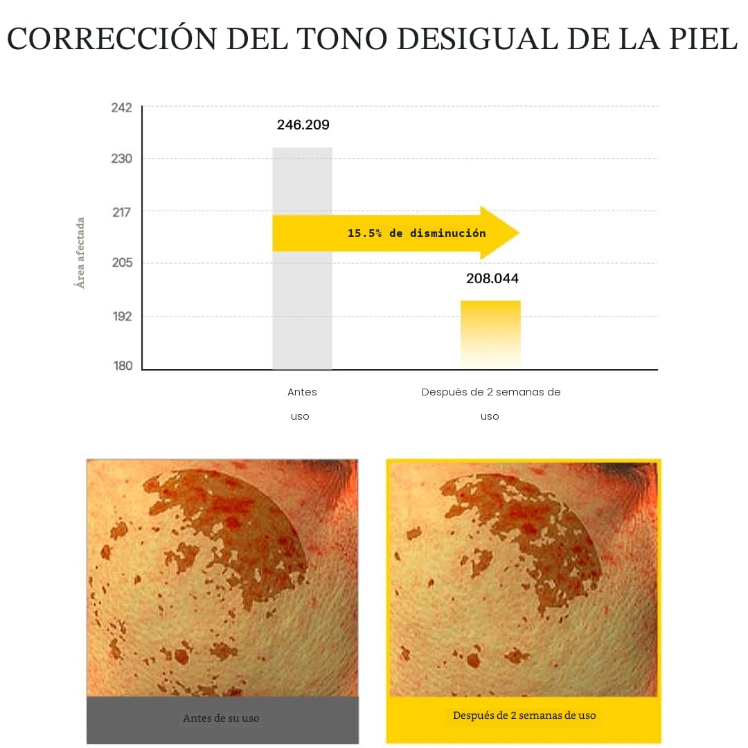 d'alba Piedmont Vita Toning - Suero en aerosol antienvejecimien...