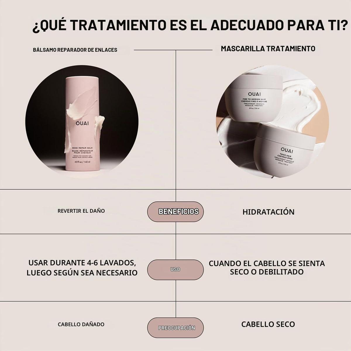 OUAI Bálsamo reparador Bond, mascarilla capilar para cabello dañado...