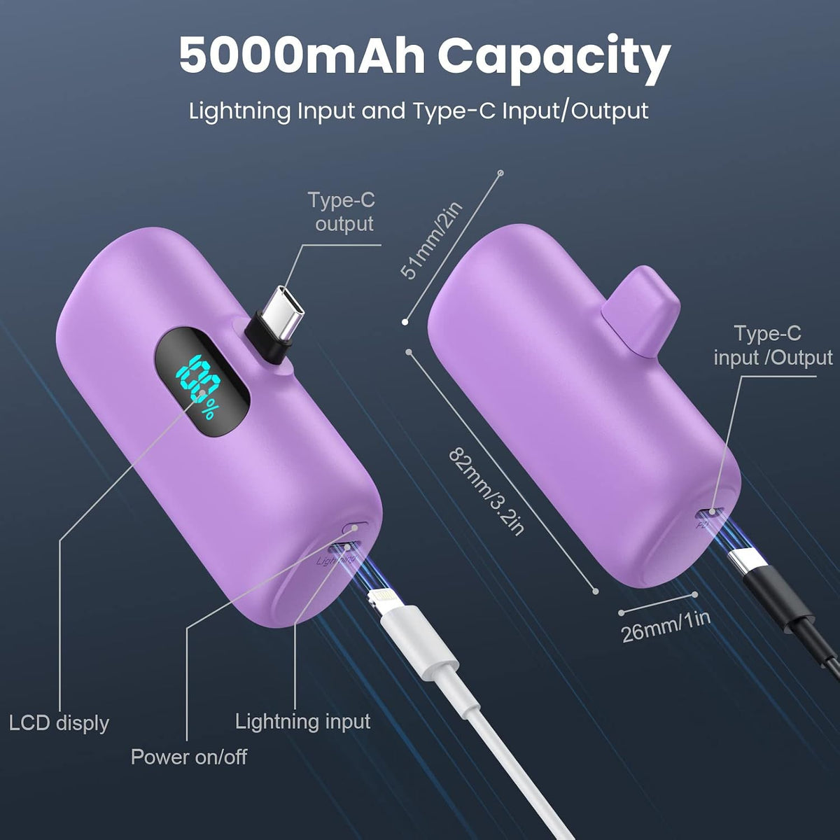 [Paquete de 2] Cargador portátil para iPhone 17\/16\/15, mini USB C...