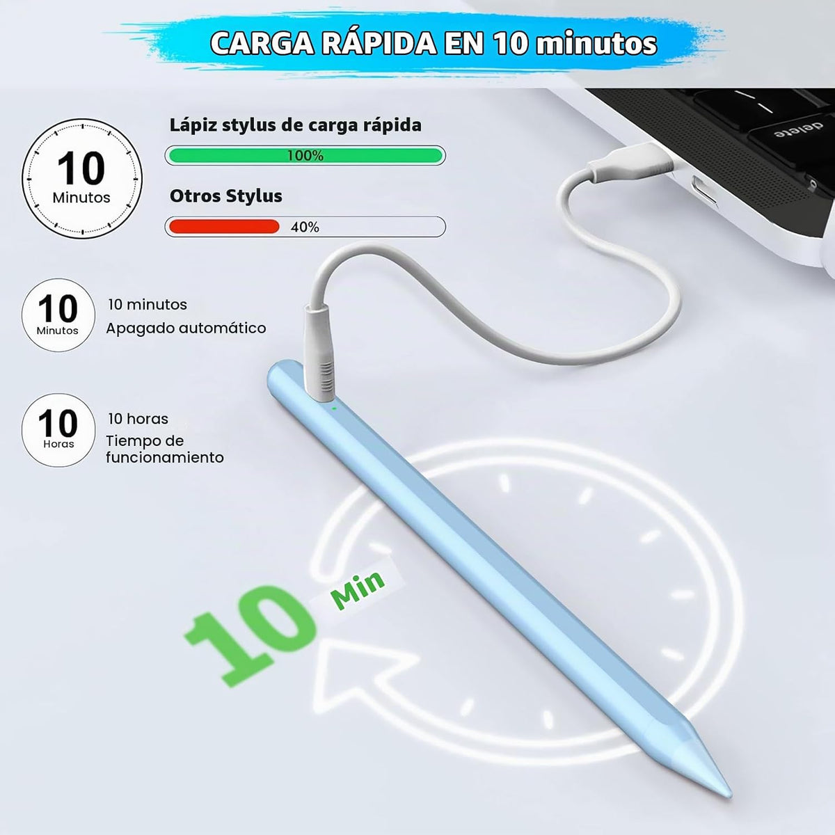 Lápiz capacitivo para iPad A16\/10ª\/9ª Generación, Carga rápida de...