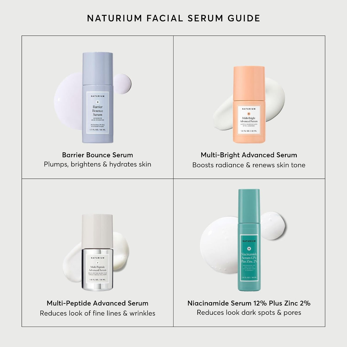 Naturium Suero avanzado multipéptido, suero facial reafirmante y su...