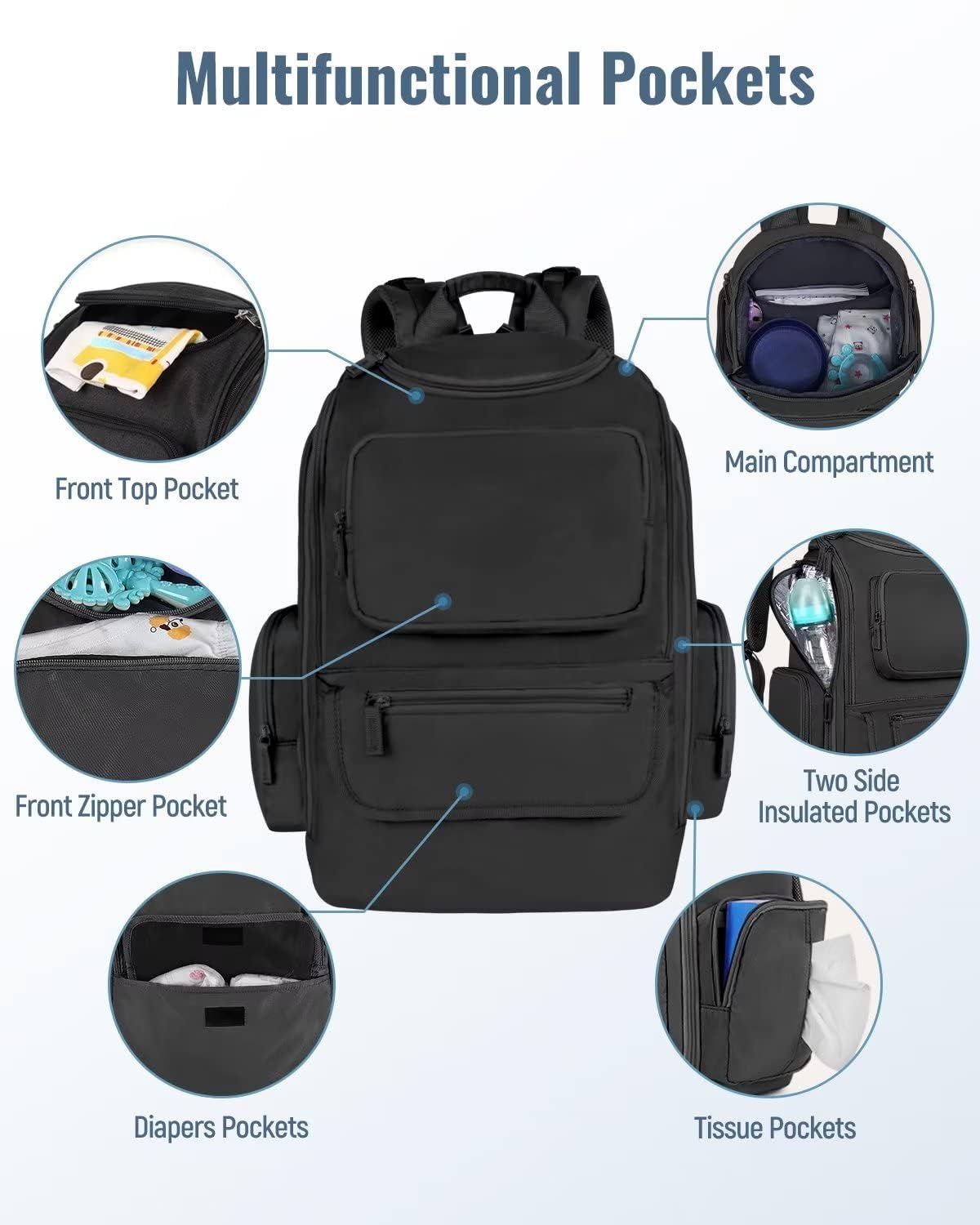 Mancro Mochila para pañales, bolsa multifuncional para pañales con...