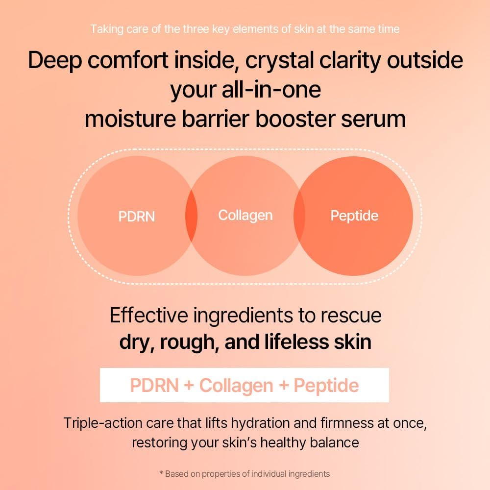 mixsoon PDRN - Suero de colágeno reafirmante, hidratante y revitali...