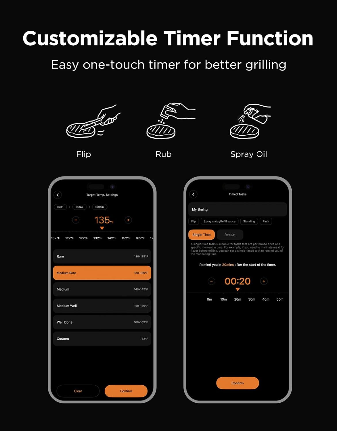 Termómetro digital para carne Govee Bluetooth con temporizador de a...