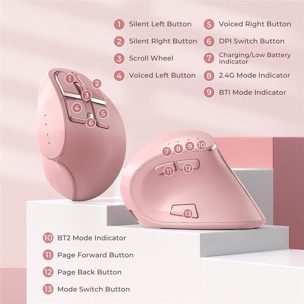 JOMAA Ratón inalámbrico ergonómico vertical, 2.4G y Bluetooth 5.0\/...