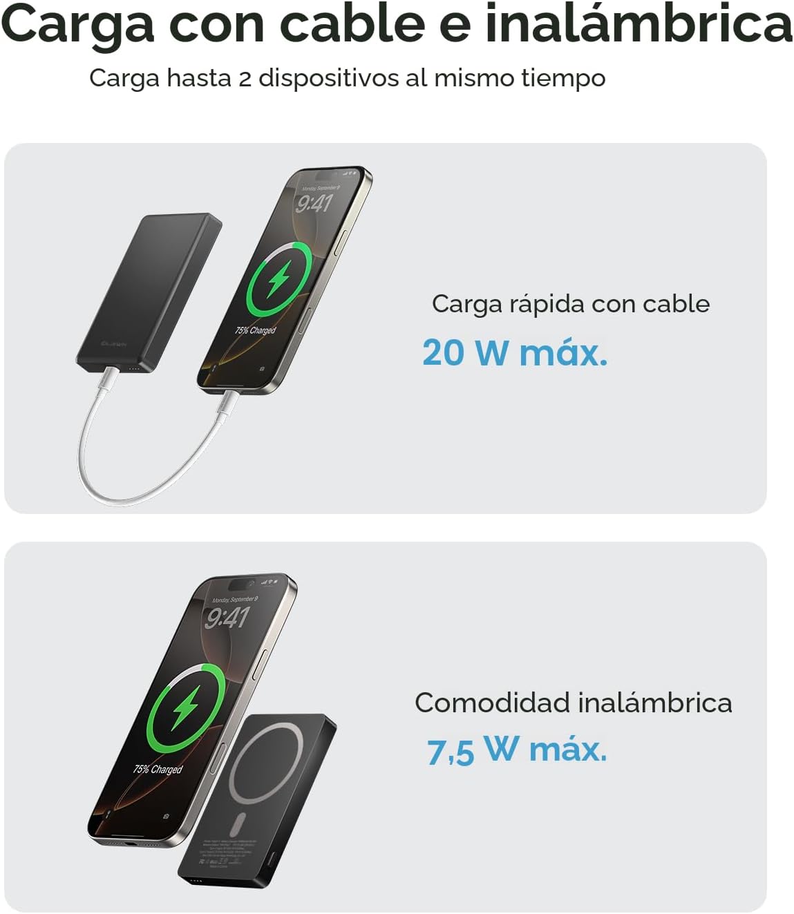 ULiXWH 10,000 mAh para cargador MagSafe Power Bank de carga rápida...